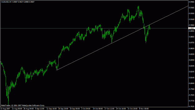 Click to Enlarge

Name: charts.gif
Size: 14 KB