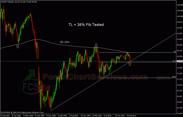 Click to Enlarge

Name: audjpy fcs.gif
Size: 23 KB