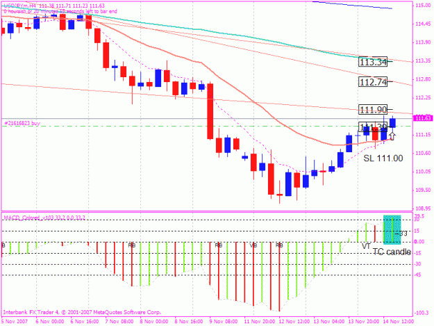 Click to Enlarge

Name: 2007114 4h trade 1.gif
Size: 24 KB
