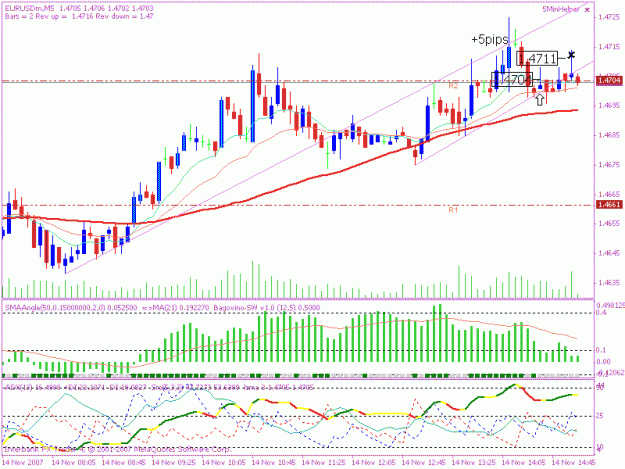 Click to Enlarge

Name: 20071114_5_min_trade_1.gif
Size: 21 KB
