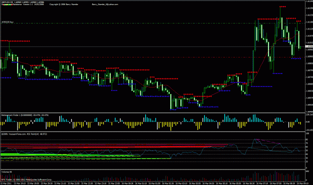 Click to Enlarge

Name: chart 1 16-3-11.gif
Size: 43 KB