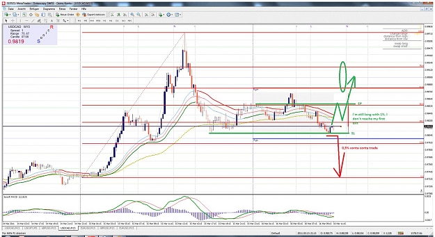 Click to Enlarge

Name: enigma4x_sonic_r_usdcad_16.03.2011_2.jpg
Size: 191 KB