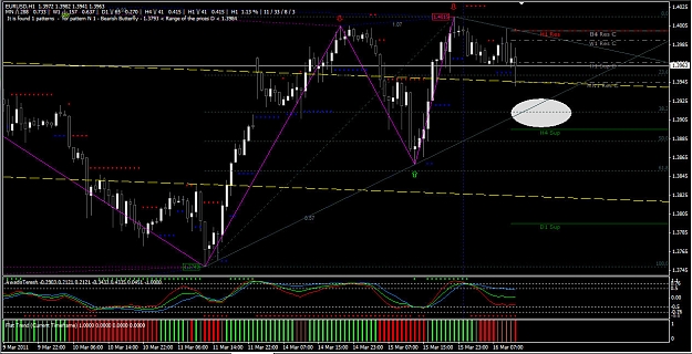 Click to Enlarge

Name: 2011-03-16_EUR H1.jpg
Size: 199 KB