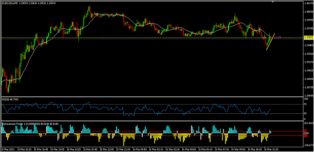 Click to Enlarge

Name: EUTrade.png
Size: 16 KB