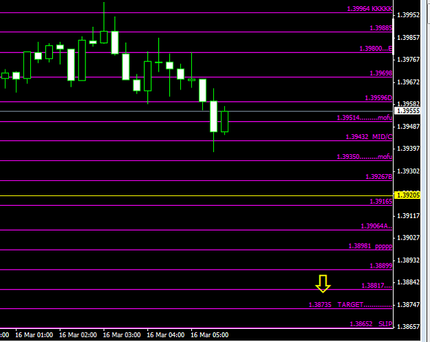 Click to Enlarge

Name: olg chf chart 1.203.PNG
Size: 22 KB