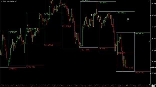 Click to Enlarge

Name: WWW.WTFOREX.COM02 16-Mar 06.12.jpg
Size: 91 KB