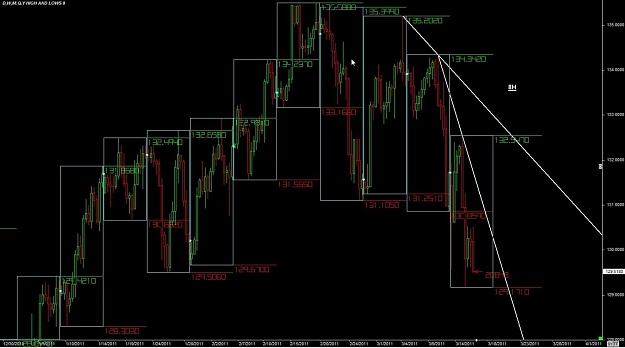 Click to Enlarge

Name: WWW.WTFOREX.COM03 16-Mar 06.12.jpg
Size: 103 KB