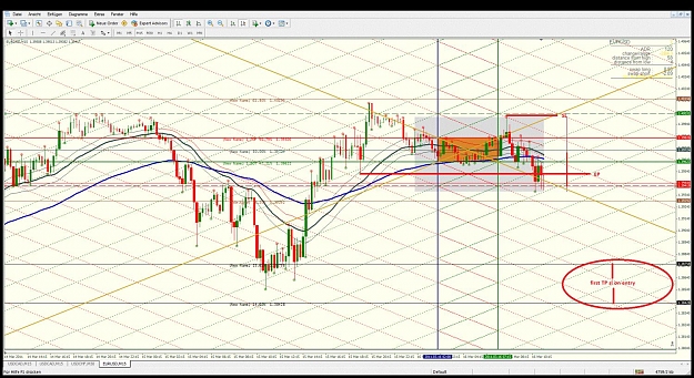 Click to Enlarge

Name: enigma4x_icce_eurusd_16.03.2011_2.jpg
Size: 237 KB