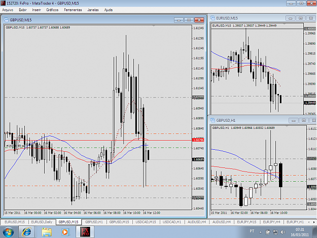 Click to Enlarge

Name: The_Dance_GBP_USD_March_16.png
Size: 80 KB