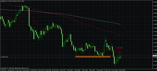 Click to Enlarge

Name: nzdusd.gif
Size: 39 KB
