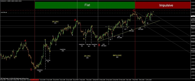 Click to Enlarge

Name: forex654_8.jpg
Size: 95 KB