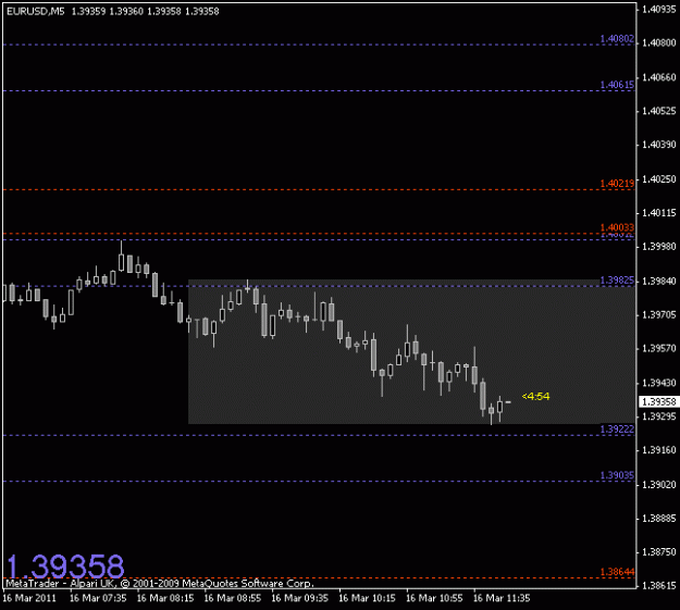 Click to Enlarge

Name: chart1.gif
Size: 9 KB