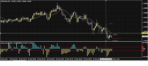 Click to Enlarge

Name: EURUSDM16.JPG
Size: 145 KB