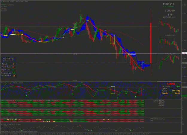 Click to Enlarge

Name: eurusd thv 5 min.gif
Size: 55 KB