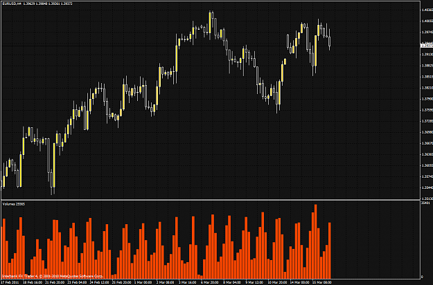 Click to Enlarge

Name: eu_h4_2011-03-16.png
Size: 55 KB
