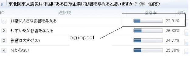 Click to Enlarge

Name: IchimokuEA_survey1.JPG
Size: 24 KB