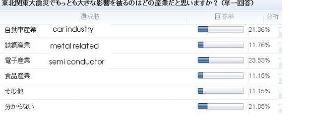 Click to Enlarge

Name: IchimokuEA_survey2.JPG
Size: 26 KB