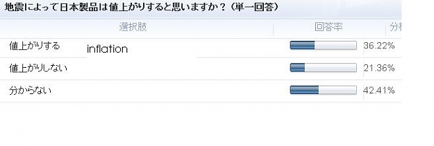 Click to Enlarge

Name: IchimokuEA_survey3.JPG
Size: 16 KB