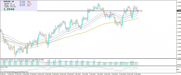 Click to Enlarge

Name: sonic eurusd h4 03161400.jpg
Size: 105 KB