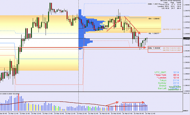 Click to Enlarge

Name: EU M15 2011-03-16 at 8.14.02 AM.png
Size: 78 KB