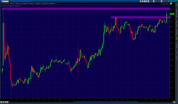 Click to Enlarge

Name: jpy1.png
Size: 313 KB