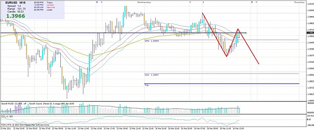 Click to Enlarge

Name: sonic eurusd 03161500.jpg
Size: 133 KB