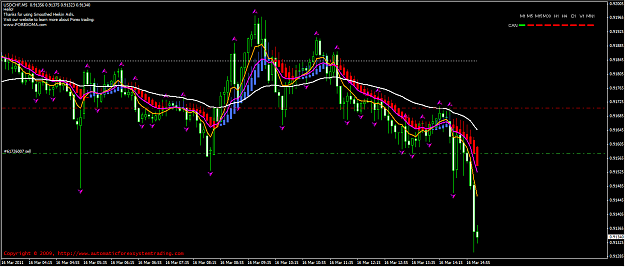 Click to Enlarge

Name: USDCHF short.png
Size: 52 KB