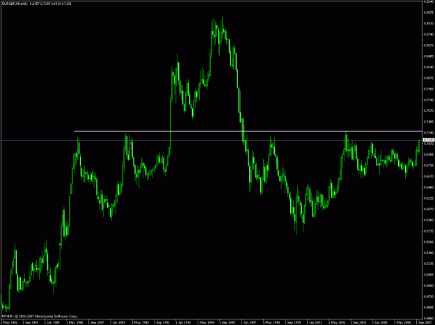Click to Enlarge

Name: eur-gbp1.gif
Size: 24 KB