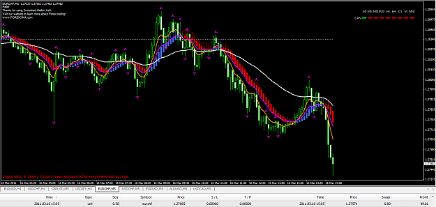 Click to Enlarge

Name: EURCHF short.png
Size: 58 KB