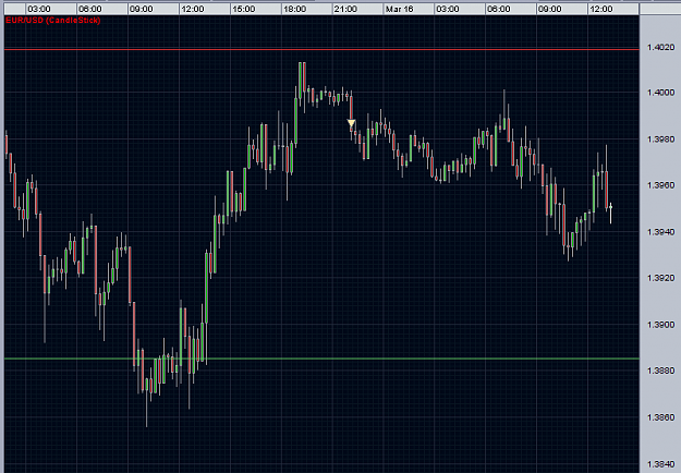 Click to Enlarge

Name: EUR_USD_2011-03-16.png
Size: 35 KB