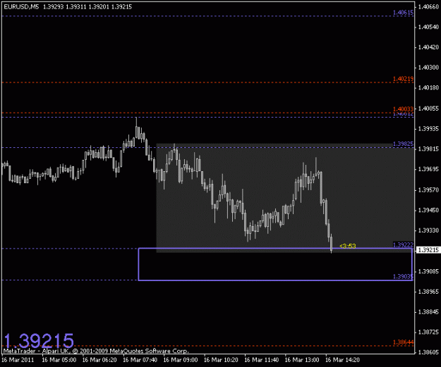 Click to Enlarge

Name: chart1.gif
Size: 11 KB
