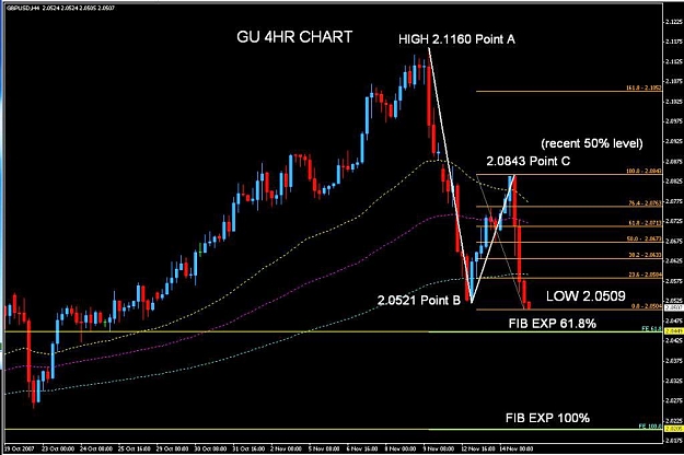 Click to Enlarge

Name: GU 4 HOUR Update.jpg
Size: 78 KB