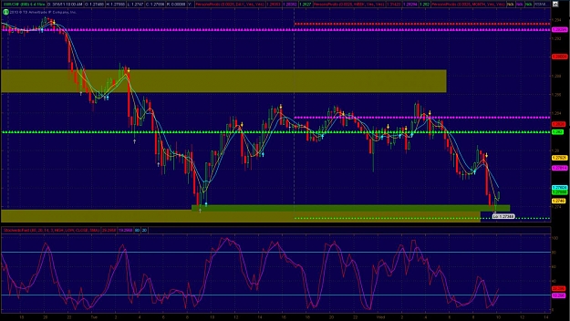 Click to Enlarge

Name: eurchf.jpg
Size: 165 KB