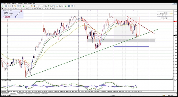 Click to Enlarge

Name: enigma4x_icce_eurusd_16.03.2011_5.jpg
Size: 168 KB