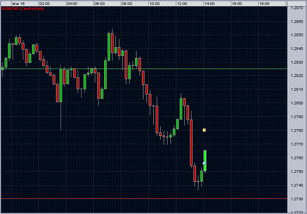 Click to Enlarge

Name: EUR_CHF_2011-03-16.png
Size: 36 KB