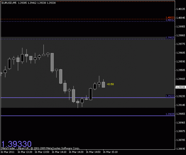 Click to Enlarge

Name: chart1.gif
Size: 8 KB