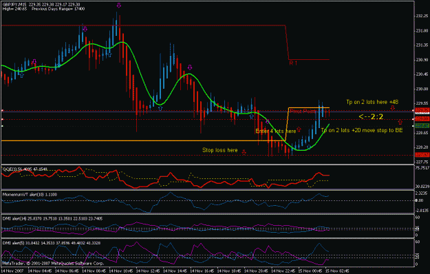Click to Enlarge

Name: chart.gif
Size: 21 KB