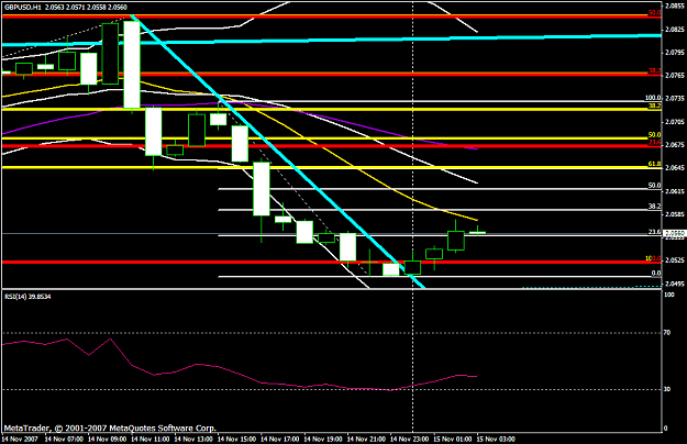 Click to Enlarge

Name: gbpusd305a.PNG
Size: 32 KB