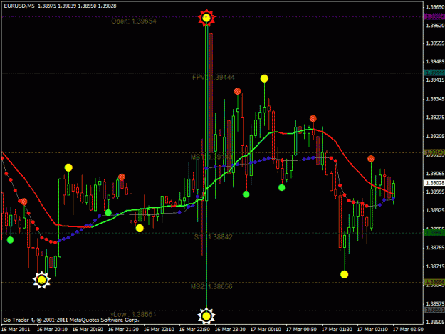 Click to Enlarge

Name: go market chart.gif
Size: 24 KB