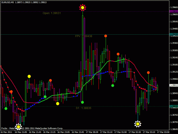 Click to Enlarge

Name: monthly chart.gif with pivot weekly.gif2.gif fxcbs chart.gif
Size: 23 KB