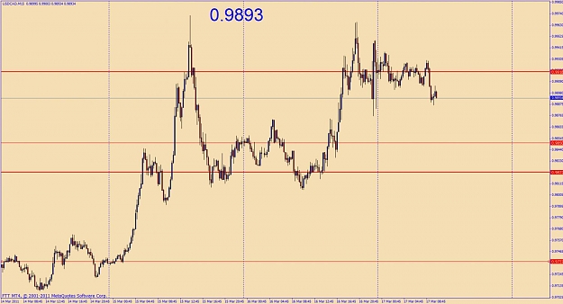 Click to Enlarge

Name: usdcad_m15.jpg
Size: 98 KB