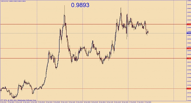 Click to Enlarge

Name: usdcad_m15.jpg
Size: 98 KB