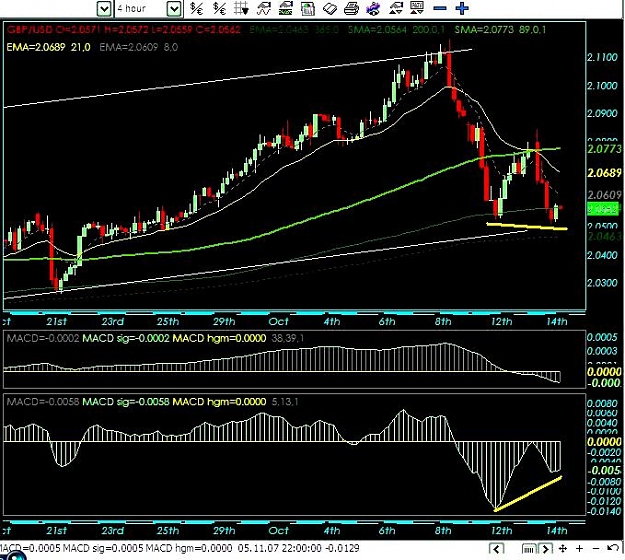 Click to Enlarge

Name: gbp div.jpg
Size: 86 KB