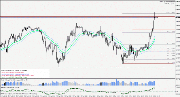 Click to Enlarge

Name: reversal_17-03-2011_eu_1.gif
Size: 31 KB