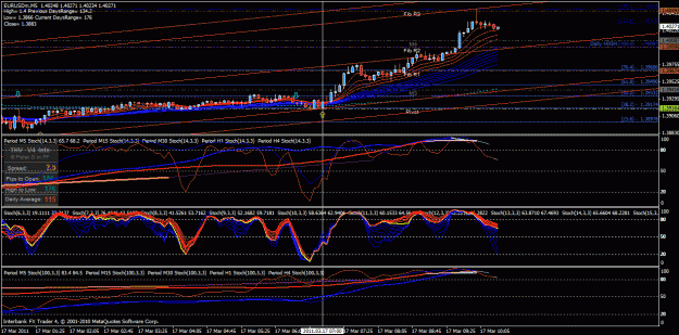 Click to Enlarge

Name: eur usd today.gif
Size: 45 KB