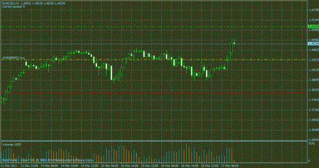 Click to Enlarge

Name: eurusd.gif
Size: 25 KB