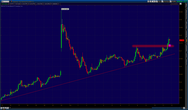 Click to Enlarge

Name: jpy6.png
Size: 234 KB