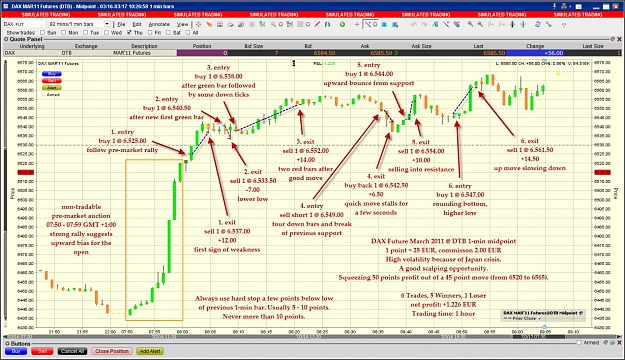 Click to Enlarge

Name: paper-chart-dax-2011-03-17_10-27.jpg
Size: 261 KB