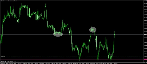 Click to Enlarge

Name: chart3.jpg
Size: 76 KB