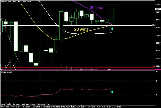 Click to Enlarge

Name: gbpusd311a.PNG
Size: 33 KB